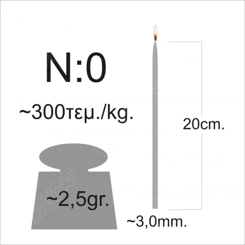 Αγνά Εκκλησιαστικά Κεριά Μέλισσας Ν.0 250gr