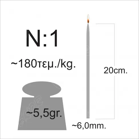 Αγνά Εκκλησιαστικά Κεριά Μέλισσας Ν.1 250gr
