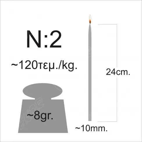 Αγνά Εκκλησιαστικά Κεριά Μέλισσας Ν.2 250gr